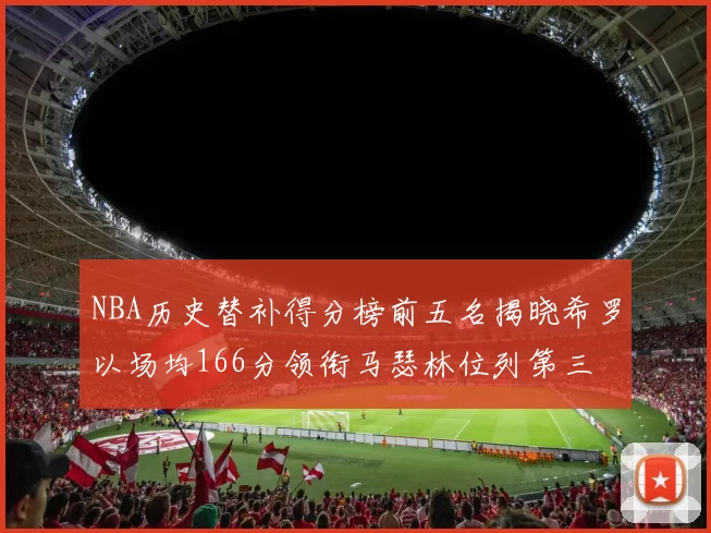 NBA历史替补得分榜前五名揭晓希罗以场均166分领衔马瑟林位列第三